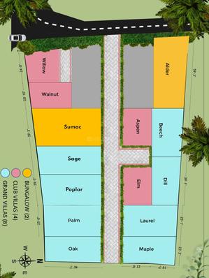 Project Image of 940.0 - 1413.0 Sq.ft 2 BHK Villa for buy in St Angelos Springfield Villas