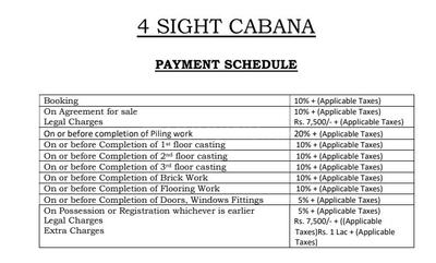 Project Image of 920.0 - 1250.0 Sq.ft 2 BHK Apartment for buy in Ganguly 4 Sight Cabana