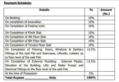 Project Image of 1274.99 - 2775.0 Sq.ft 3 BHK Apartment for buy in MICL Aaradhya Evoq