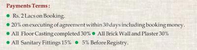Project Image of 726.0 - 1131.0 Sq.ft 1 BHK Apartment for buy in Supertech Complex