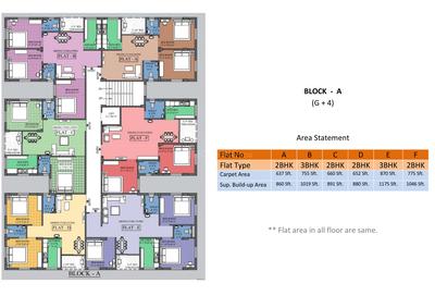 Project Image of 860.0 - 1175.0 Sq.ft 2 BHK Apartment for buy in Texture Hari