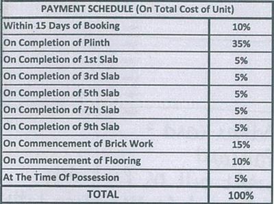 Project Image of 259.0 - 559.03 Sq.ft 1 BHK Apartment for buy in Oxy Flora
