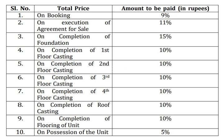 Gallery Cover Pic of Anil Tirtha