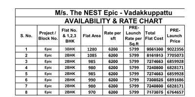 Project Image of 650.0 - 1455.0 Sq.ft 1 BHK Apartment for buy in The Nest Epic