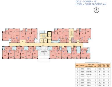 Project Image of 449.0 - 1702.0 Sq.ft Studio Studio Apartment for buy in Sattva Park Cubix Phase II