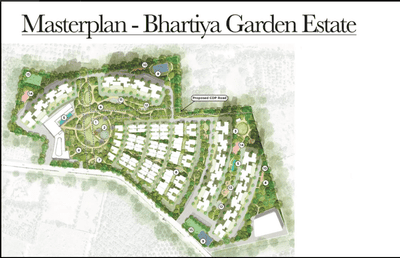 Project Image of 480.0 - 2600.0 Sq.ft Studio Studio Apartment for buy in Bhartiya Garden Estate