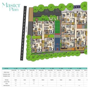 Project Image of 1582.29 - 1668.41 Sq.ft 3 BHK Apartment for buy in Raagaa Spaces By Fuerzaa Block B