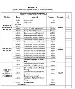 Project Image of 322.38 - 698.69 Sq.ft 1 BHK Apartment for buy in Hoabl The Great Western Mumbai Building No 11