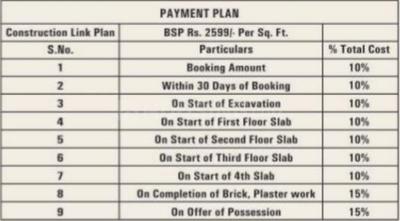 Project Image of 0.0 - 1020.0 Sq.ft 2 BHK Apartment for buy in Shri Sai Heritage