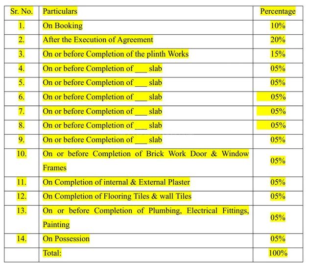 Gallery Cover Pic of Planet Bayfront Residences