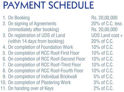 Project Image of 712.0 - 1401.0 Sq.ft 2 BHK Apartment for buy in Spenta Medius