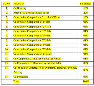Maitri Monesh Park CHS Construction Linked Payment (CLP) 1