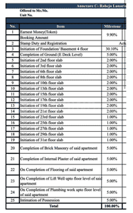Project Image of 435.0 - 725.0 Sq.ft 1 BHK Apartment for buy in Raheja Lunaris 1 Callisto
