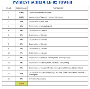 Project Image of 706.0 - 1036.0 Sq.ft 2 BHK Apartment for buy in DMK Stella