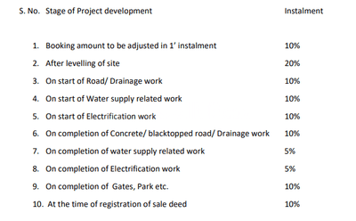 Project Images