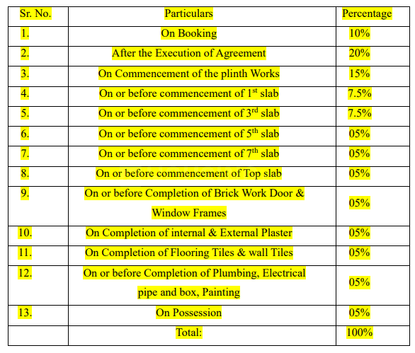 Omkar Vividha Main Image 1