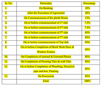 Omkar Vividha Construction Linked Payment (CLP) 1