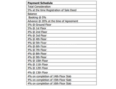 Project Image of 2178.08 - 2474.52 Sq.ft 4 BHK Apartment for buy in Shravanee Icon