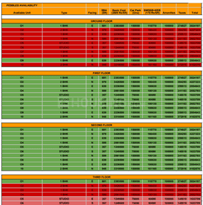 Suncrest Pebbles Payment Plan and Price list 1