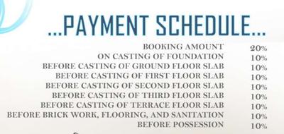 Project Image of 822.0 - 1167.0 Sq.ft 2 BHK Apartment for buy in Srishti Arati Niwas