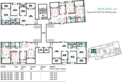 Project Image of 924.0 - 2315.0 Sq.ft 2 BHK Apartment for buy in Kalaapi Sucasa Phase I