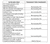 Earth Enclave Construction Linked Payment (CLP) 1