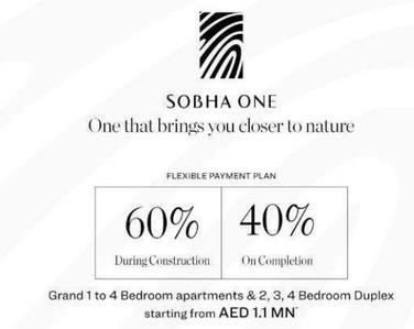 Project Image of 744.0 - 2964.0 Sq.ft 1 BHK Apartment for buy in Sobha Hartland One Park Avenue