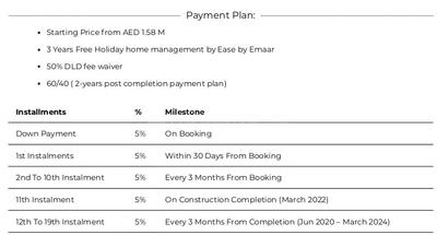 Project Image of 731.3 - 1700.05 Sq.ft 1 BHK Apartment for buy in Emaar South Beach Holiday Homes