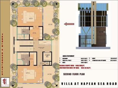 Project Image of 1804.0 - 13678.0 Sq.ft 5 BHK Villa for buy in Aaress Chalet Arabia