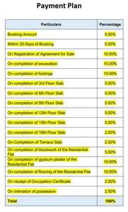 Project Image of 739.0 - 2344.0 Sq.ft 1 BHK Duplex for buy in Shapoorji Pallonji Golfland I And II
