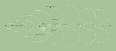 Pharande Vaarivana Location Plan 4
