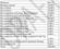 Dynamix Aqua Shores Construction Linked Payment (CLP) 1