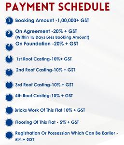 Project Image of 1032.0 - 1351.0 Sq.ft 2 BHK Apartment for buy in Krishiv Residency
