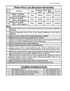 Project Image of 764.0 - 980.0 Sq.ft Residential Plot Plot for buy in Essarjee Sampada Phase III