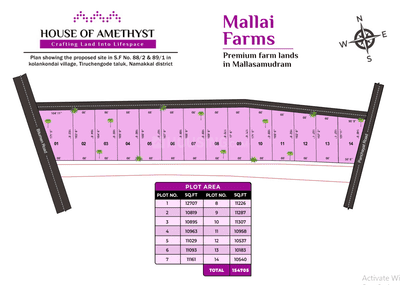 Project Image of 10183.0 - 12707.0 Sq.ft Residential Plot Plot for buy in House Of Amethyst Mallai Farm