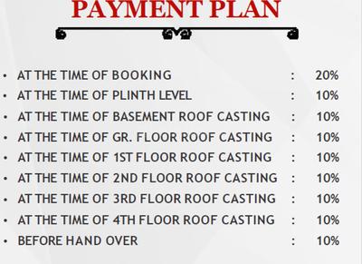 Project Image of 972.5 - 2551.02 Sq.ft 2 BHK Apartment for buy in Anaadi Asha Imperia