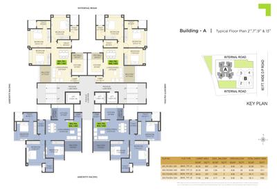 Project Image of 833.0 - 1067.0 Sq.ft 2 BHK Apartment for buy in RGS Forte