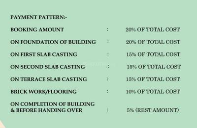 Project Image of 800.0 - 1455.0 Sq.ft 2 BHK Apartment for buy in R D Midland