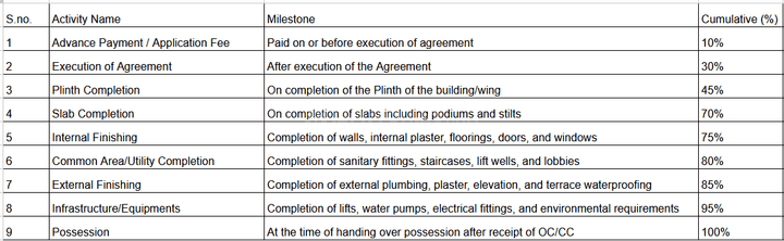 Gallery Cover Pic of White Shreeji Space II