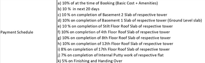 Project Image of 1010.0 - 1725.0 Sq.ft 2 BHK Apartment for buy in Muppas Melody