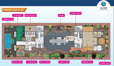 Project Image of 414.0 - 984.0 Sq.ft 2 BHK Apartment for buy in Globe Paradise Phase 2