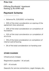 Project Image of 1218.0 - 1275.0 Sq.ft 3 BHK Apartment for buy in Tuya Aarudhra