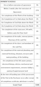Aakar Heights Phase I Construction Linked Payment (CLP) 1