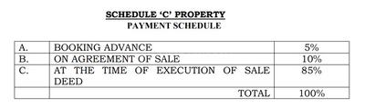 Project Image of 1840.09 - 4267.89 Sq.ft Residential Plot Plot for buy in Earthsong By Manyata Phase 4 A