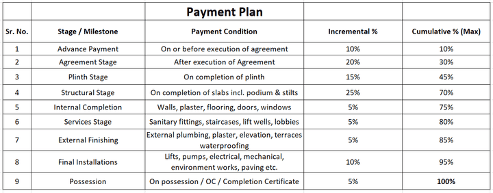 Gallery Cover Pic of Shree Ramashray
