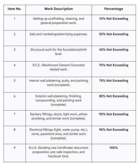 Rishab Mahesh Darshan Main Image 1