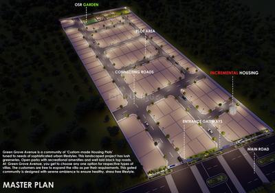 Project Image of 888.0 - 2008.0 Sq.ft Residential Plot Plot for buy in Anand Green Grove Avenue