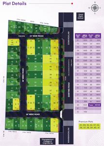 Project Image of 963.0 - 1800.0 Sq.ft Residential Plot Plot for buy in Red Sand ENK Garden