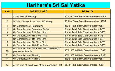 Project Image of 1635.0 - 2435.0 Sq.ft 3 BHK Apartment for buy in Sri Sai Yatika