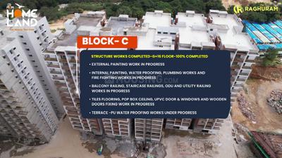 Project Image of 1700.0 - 2260.0 Sq.ft 3 BHK Apartment for buy in A2A Homeland